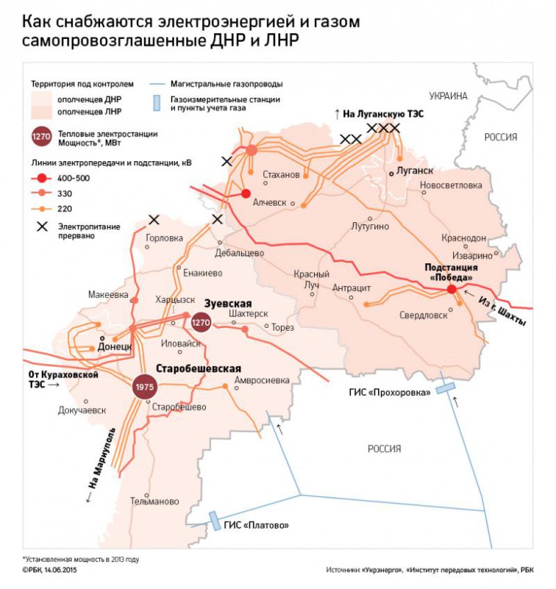 Расследование РБК: на чьи деньги живет Донбасс10