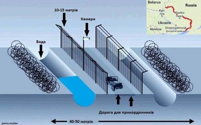 возведение крепости между украиной и россией