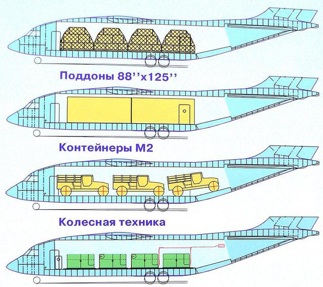 самолет ан-178